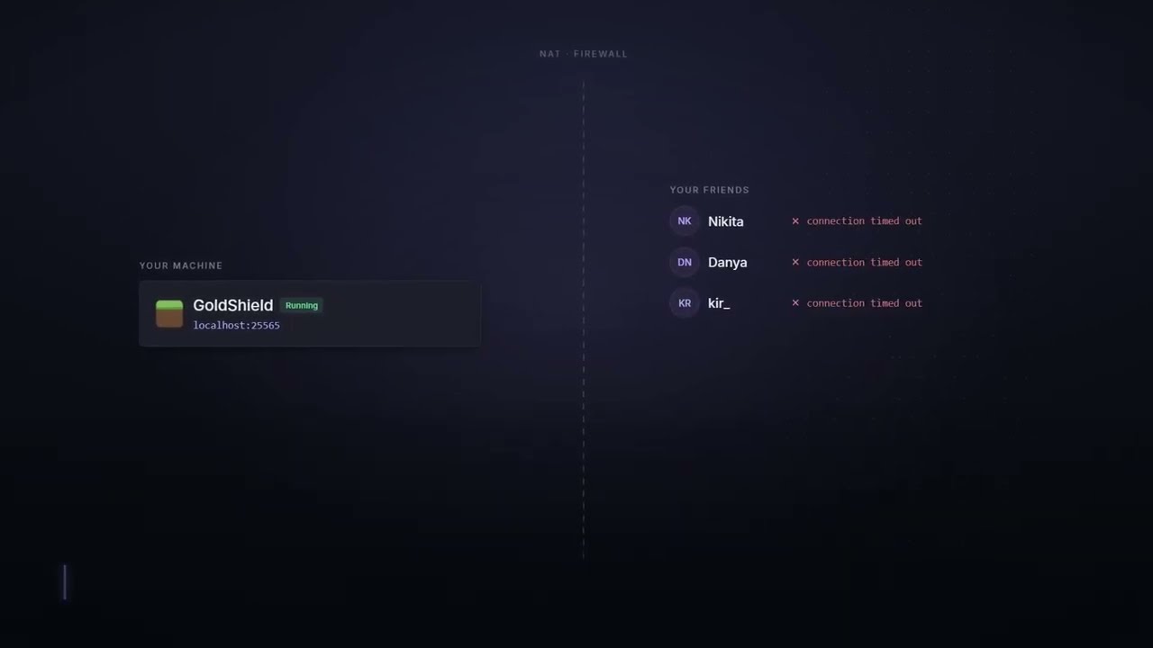 ProximaClient — One client - tunnel, services, servers